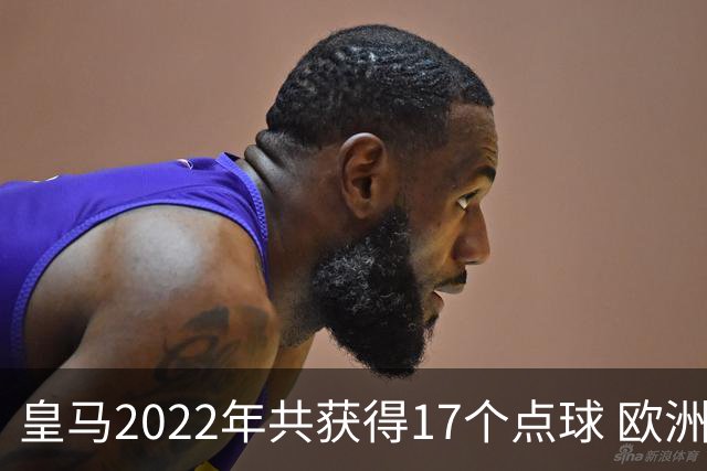 皇马2022年共获得17个点球 欧洲获点球最多